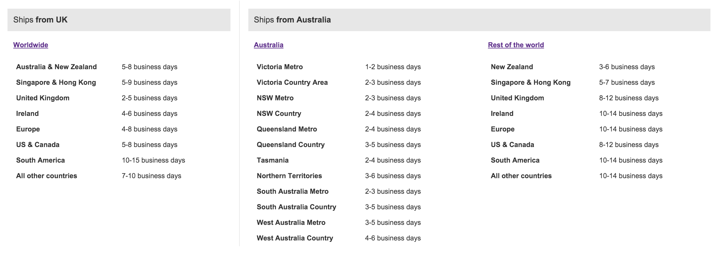 Book depository malaysia